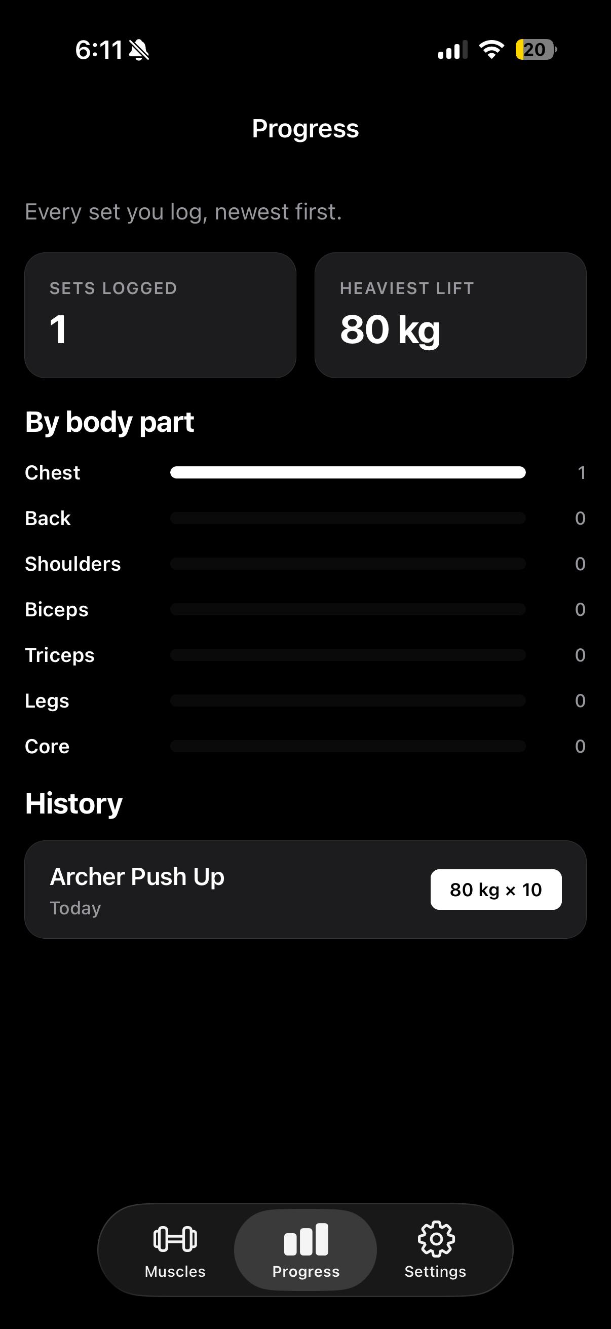 The progress screen, showing your heaviest set, estimated one-rep max and total volume.